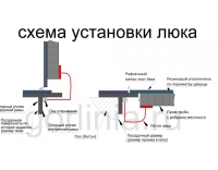 Образец люка Контур 700*1300п