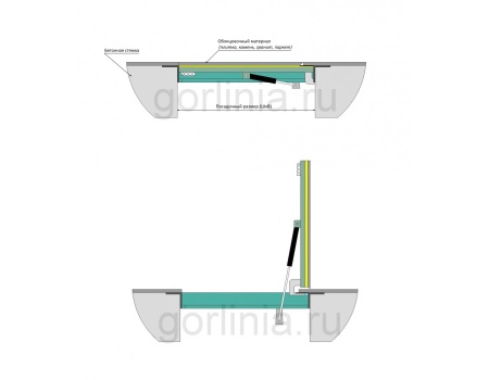 Напольный люк Стелс 900*1300п конструкция