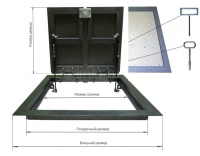 Напольный люк Стелс 1200*1000п образец