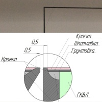 Техно под покраску 600*2100п