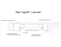 Так выглядит напольный люк АМО 1700пх900 